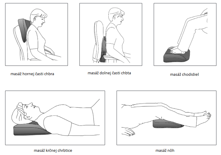 Masážní přístroj SHIATSU MG 140